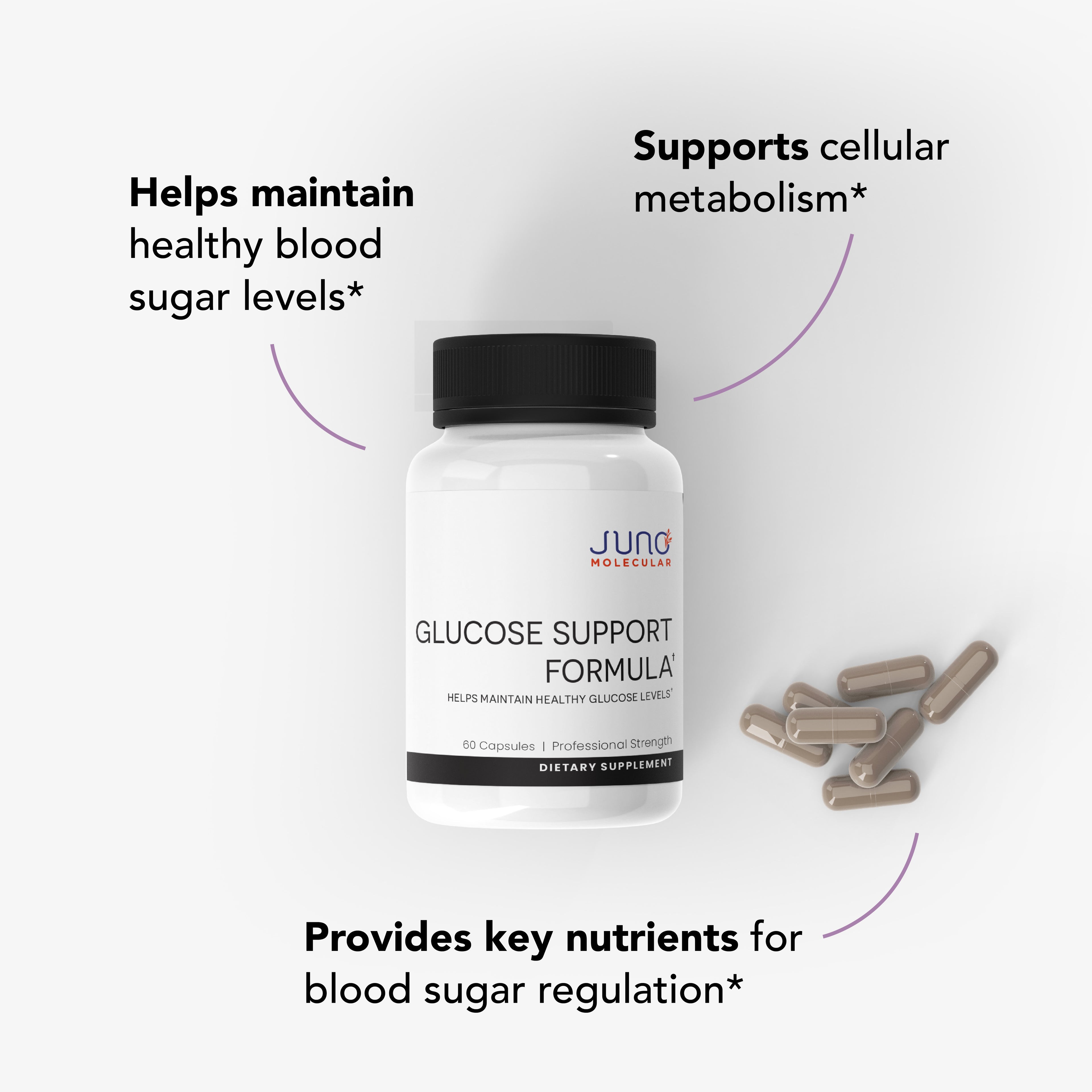 Glucose Support Formula