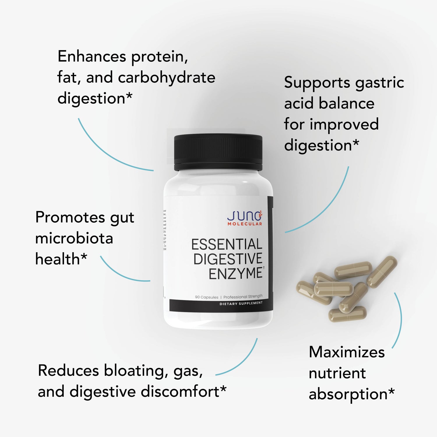 Essential Digestive Enzyme