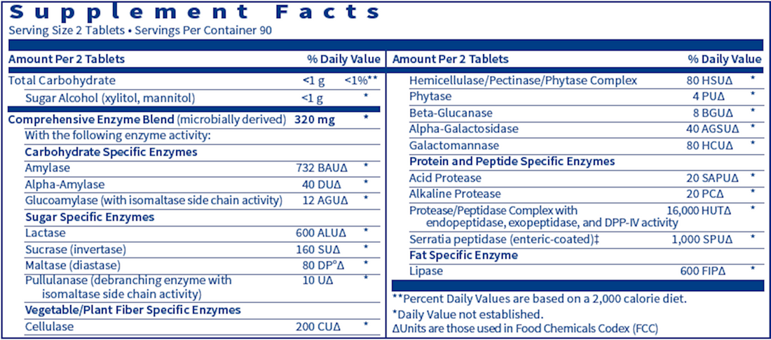 Vital-Zymes Chewable 180 chews