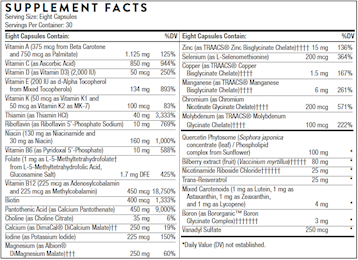 Advanced Nutrients