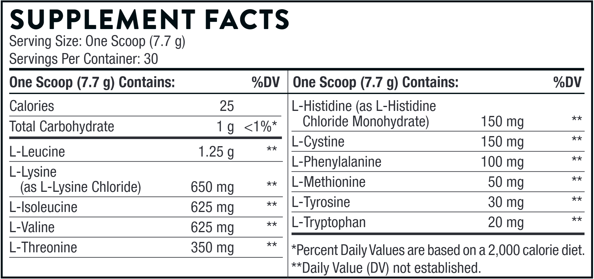 Amino Complex - Lemon NSF