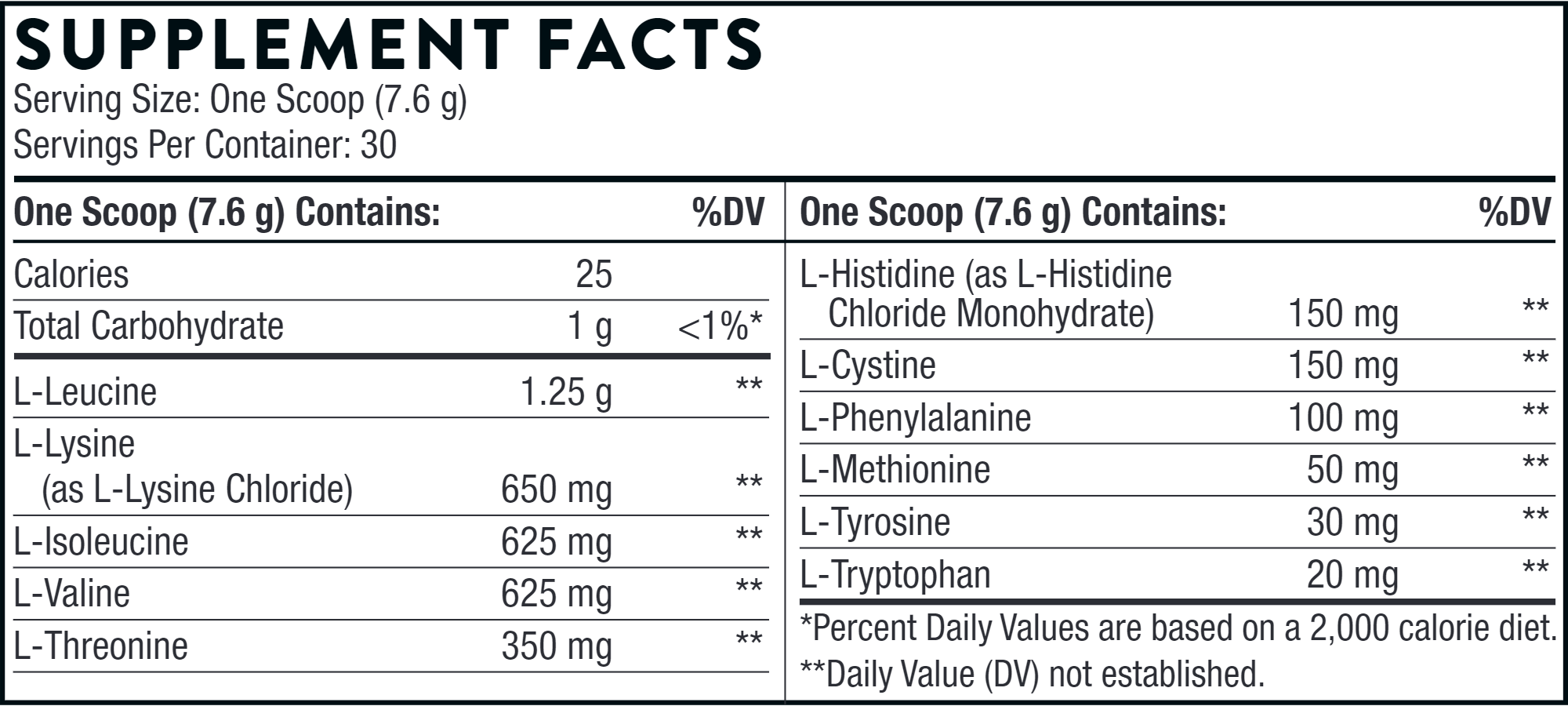 Amino Complex - Berry NSF