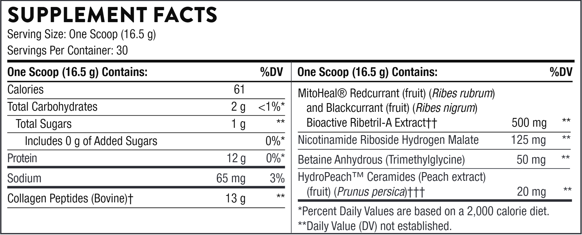 COLLAGEN PLUS