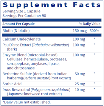 Candida Complex