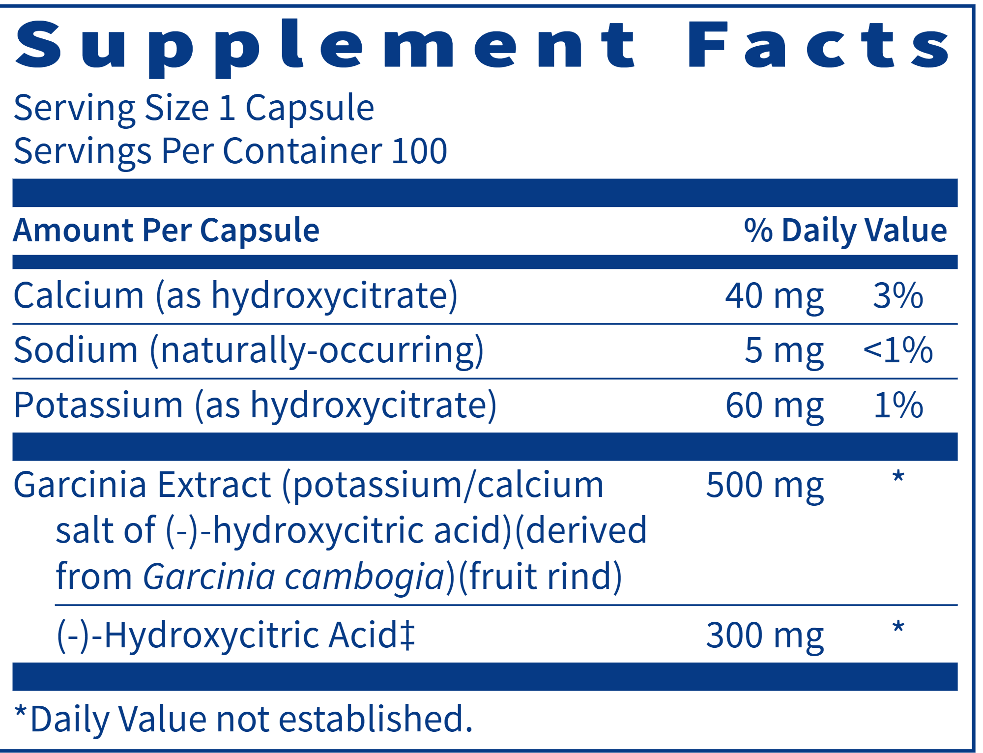 Garcinia Cambogia