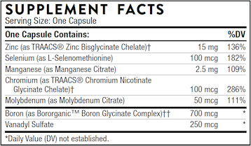 Trace Minerals